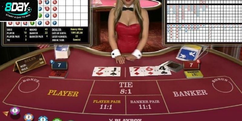 Đôi nét về bài baccarat 8day
