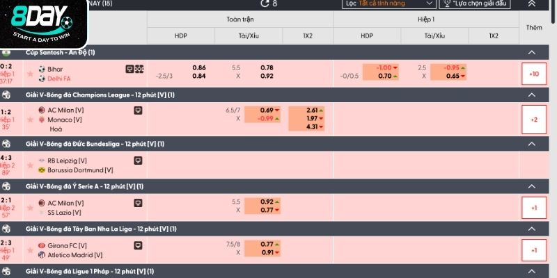 Lựa chọn cá cược thể thao nổi bật